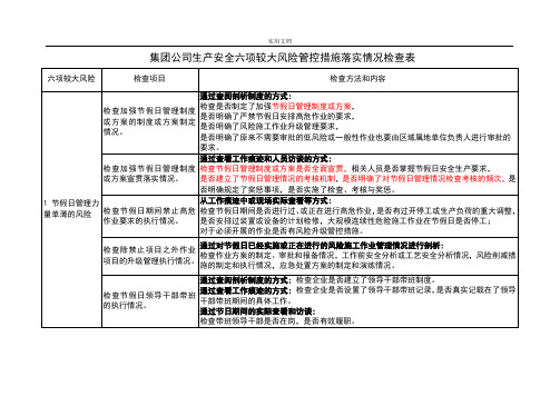 中国石油集团公司管理系统六项较大生产安全系统风险管控要求措施落实情况检查表