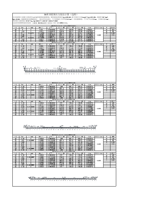 30米T梁张拉计算资料