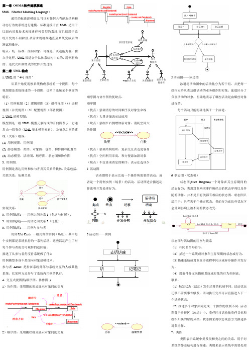 UML学习重点汇总