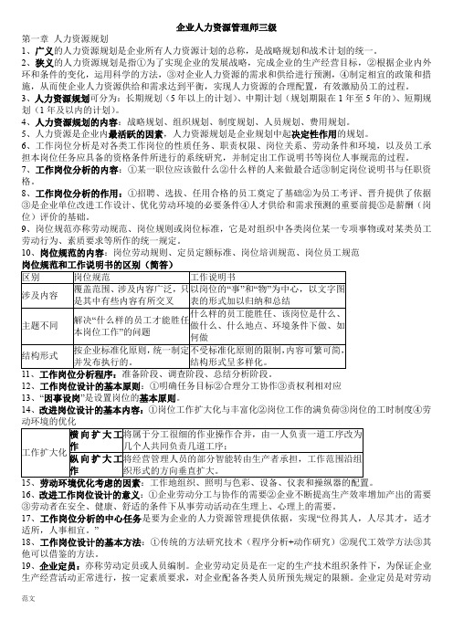 企业人力资源管理师三级(实操题)