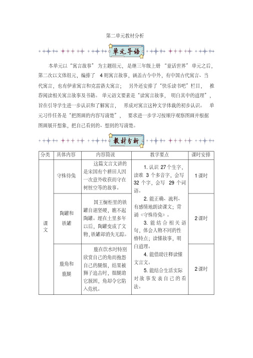 最新部编版三年级语文下册第二单元教材分析