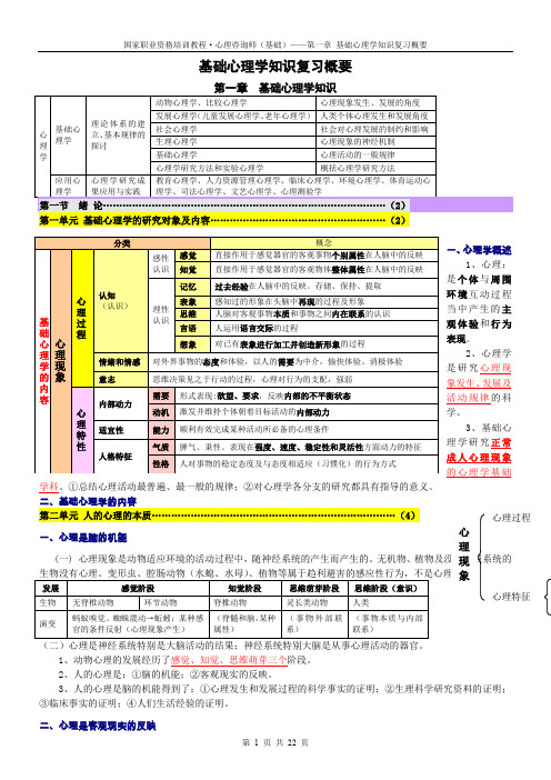 1.基础心理学笔记2017整理