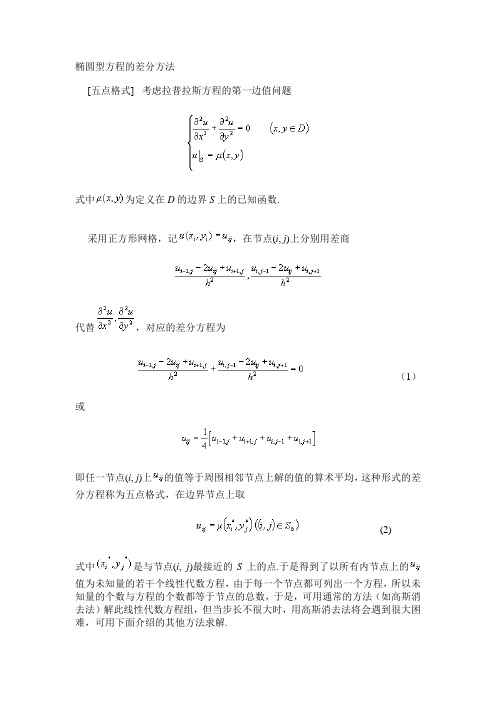 椭圆 数值解