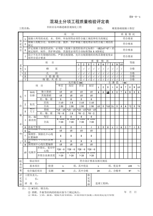 建5-3-1混凝土分项工程质量检验评定表