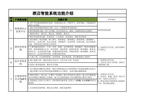 酒店弱电功能系统表