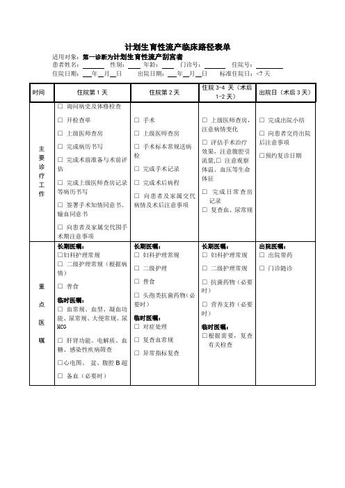 计划生育流产临床路径 (1)