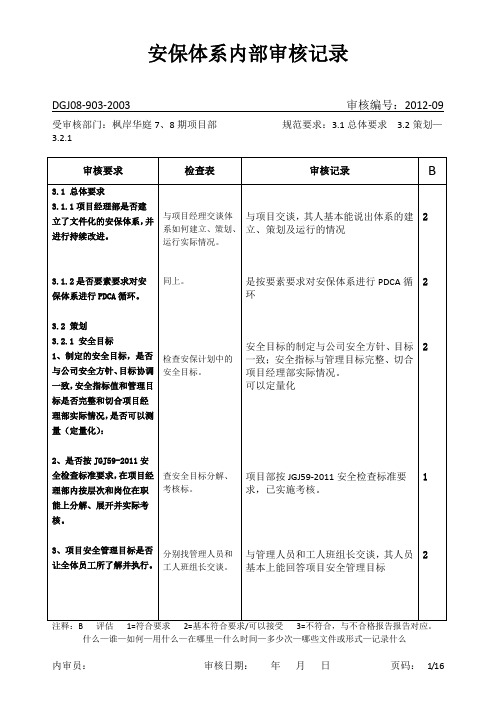 安保体系内部审核记录