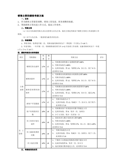 销售主管绩效考核方案