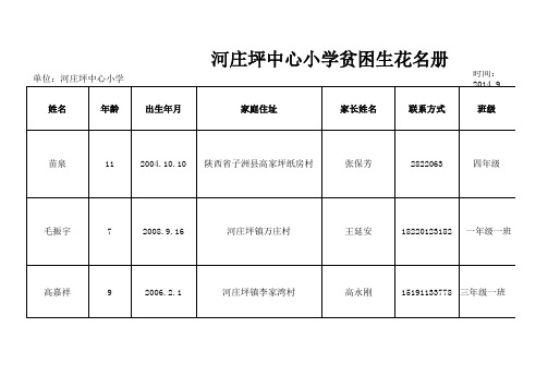 河庄坪小学贫困生花名册