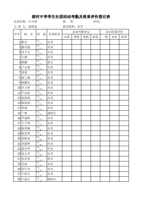 社团考勤及效果评价登记表