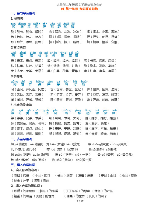 人教版二年级语文下册知识点归纳