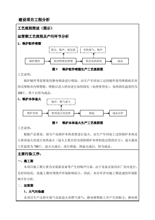 建设项目工程分析