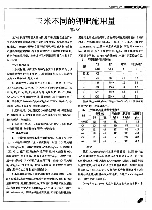 玉米不同的钾肥施用量