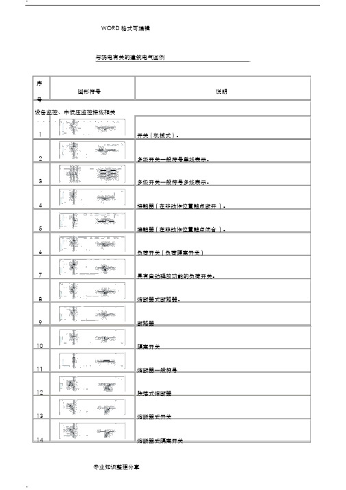 强电弱电图例符号大(全)