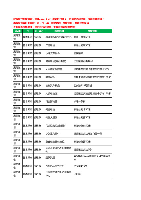 新版黑龙江省佳木斯市抚远市汽车用品工商企业公司名录名单黄页大全25家