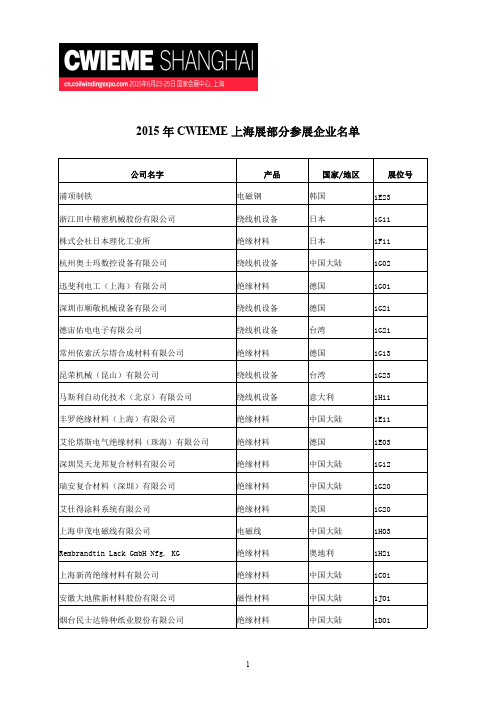 2015 年CWIEME 上海展部分参展企业名单