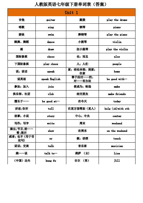 人教版英语七年级下册单词表