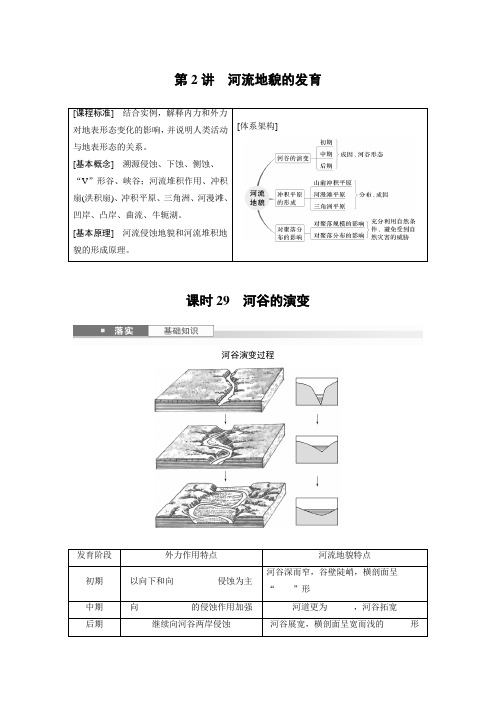 【 2025年高考地理一轮复习(新人教版)】第五章 第2讲 课时29 河谷的演变