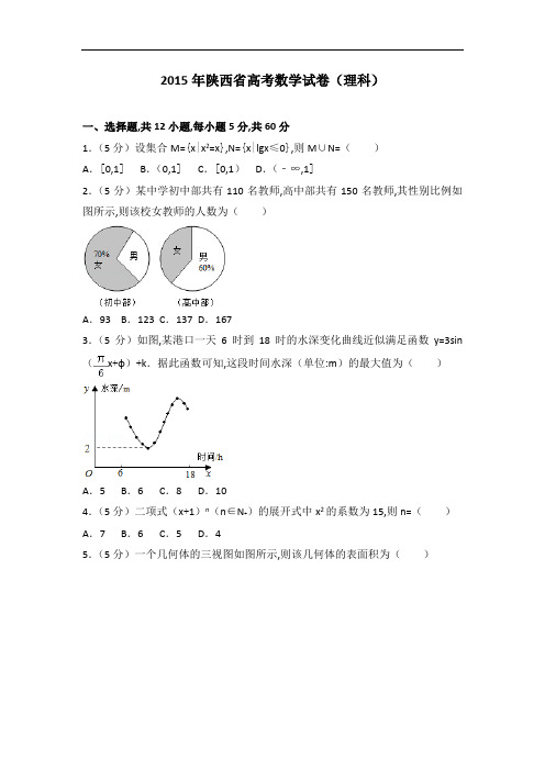 [历年真题]2015年陕西省高考数学试卷(理科)