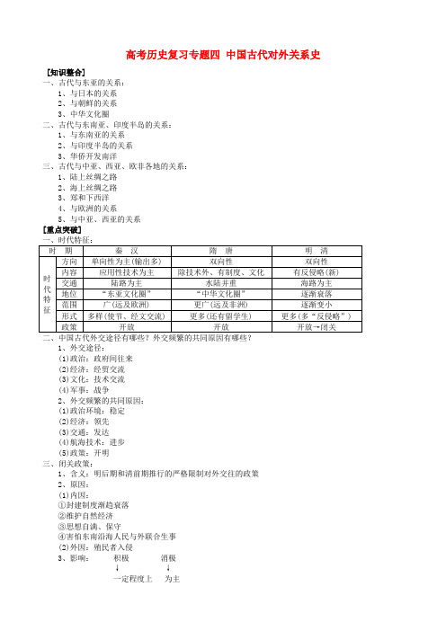 高考历史复习专题四 中国古代对外关系史