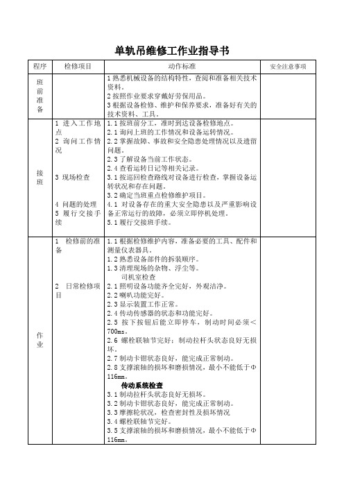 单轨吊维修工作业指导书