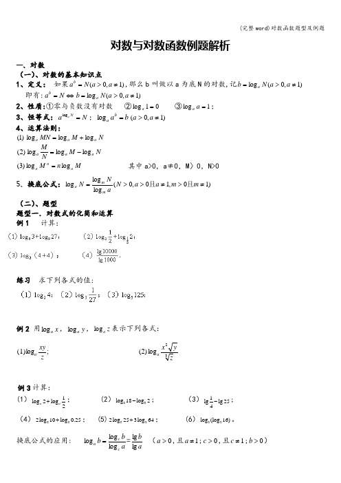 (完整word)对数函数题型及例题