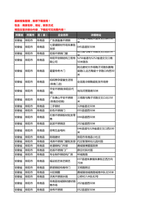 新版安徽省阜阳市阜南县钢材企业公司商家户名录单联系方式地址大全130家