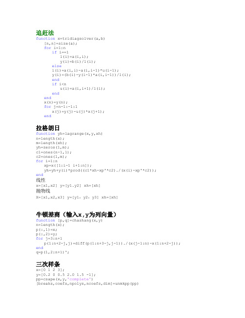 数值分析各种代码