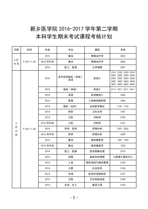 新乡医学院2016-2017学年第二学期