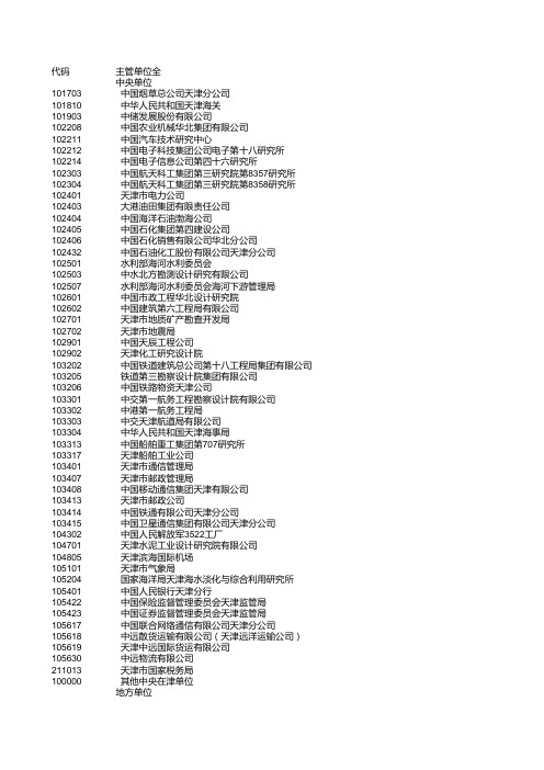 主管部门代码