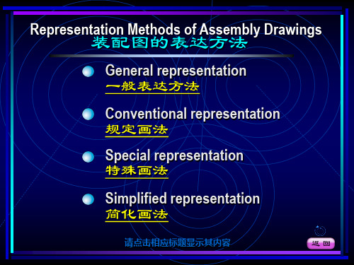 工程制图双语电子动画教案PPS最新版-第9章装配图的表达方法