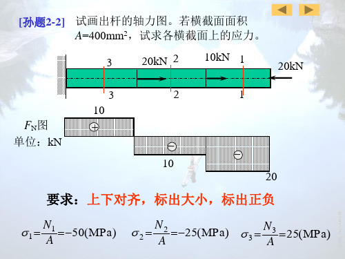 材料力学 第02章作业(刘)06