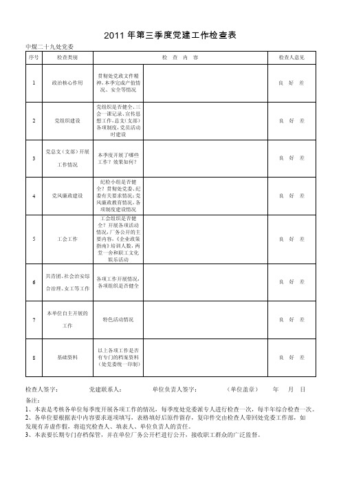 2011年第三季度党建工作检查表