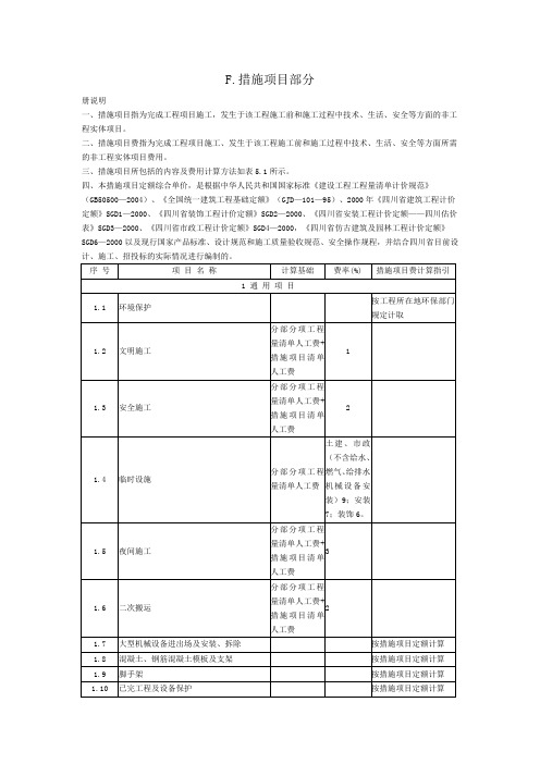 2004清单定额说明-措施项目部分