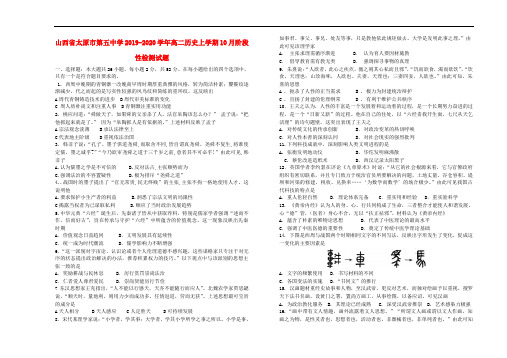 山西省太原市第五中学高二历史上学期月阶段性检测试题