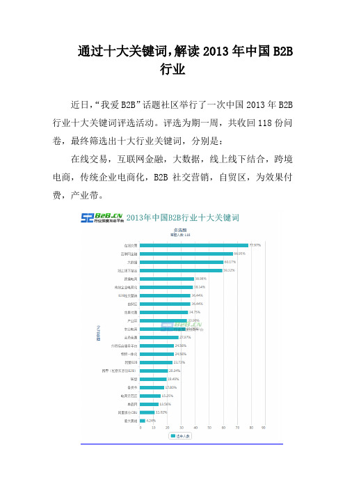 通过十大关键词,解读2013年中国B2B行业