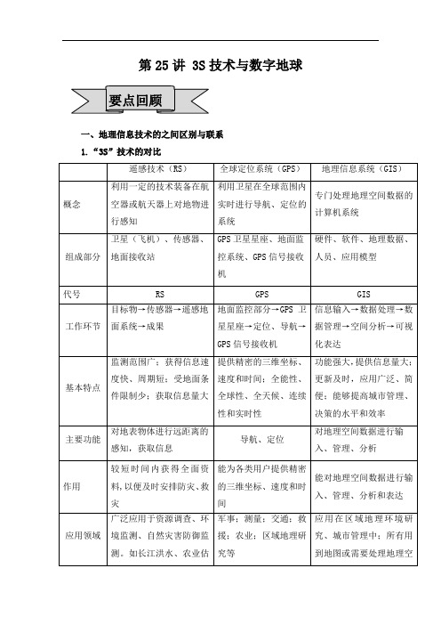 第25讲3S技术与数字地球-教师版