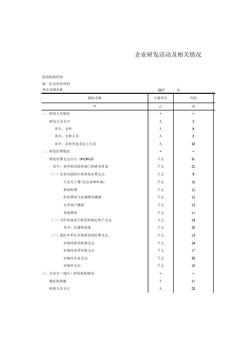 国统字【2017年】157号最新版2018企业研发活动及相关情况表107-2表