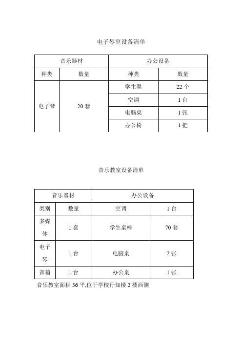 电子琴室设备清单