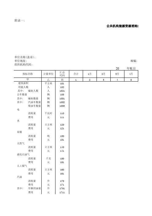 公共机构能源资源消耗信息统计台账