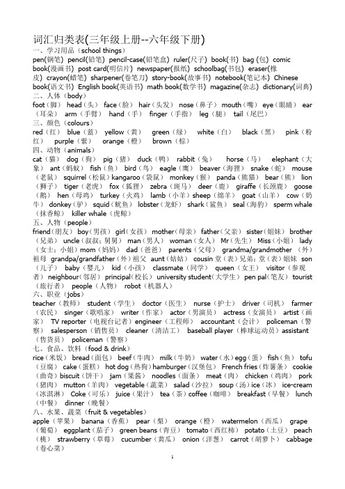 小学英语词汇归类表(三年级上册--六