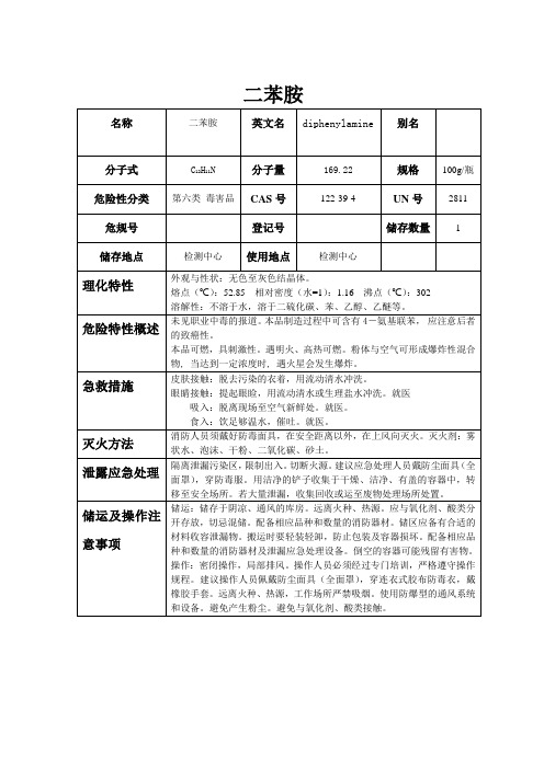 二苯胺理化特性表