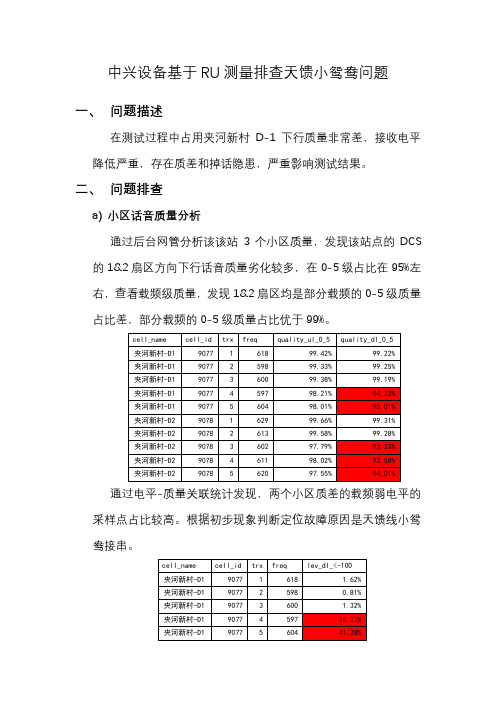 中兴设备基于RRU测量排查天馈小鸳鸯问题