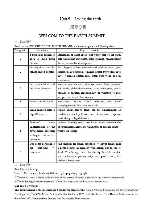 高中英语第二册上Unit 9  Saving the earth--篇章分析