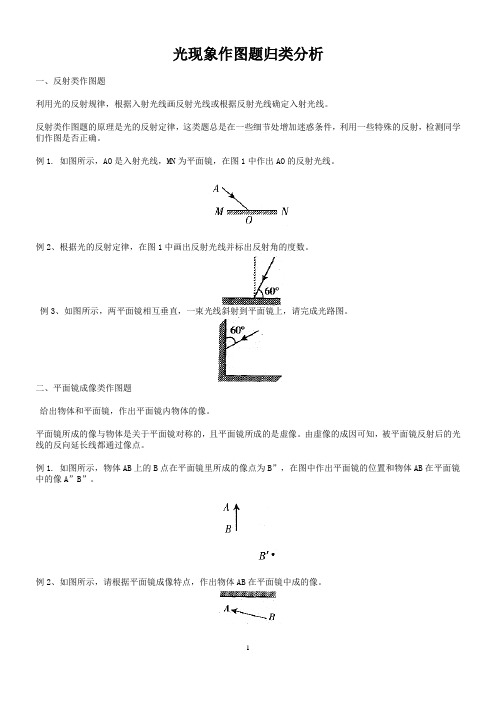 “光现象”作图题归类分析