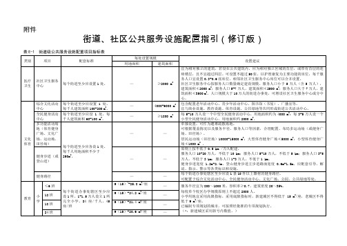 街道社区公共服务设施配置指引