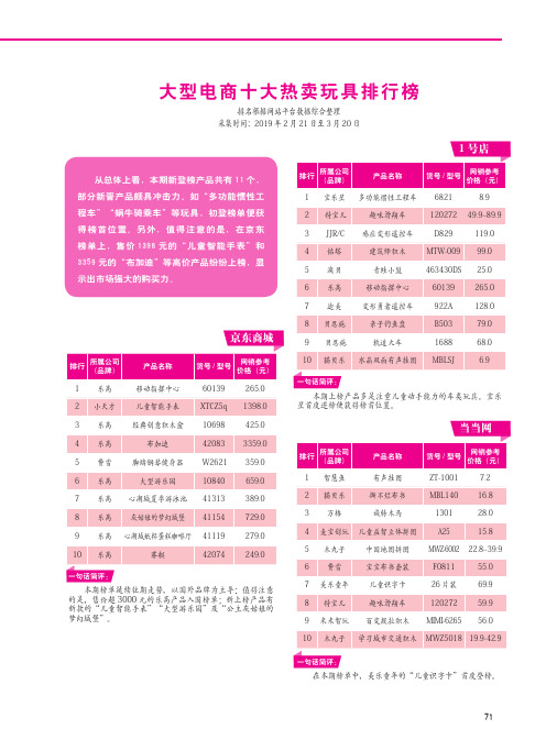 大型电商十大热卖玩具排行榜