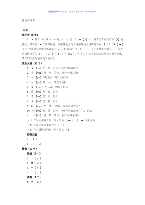 韩语字母表附有字母图Word版