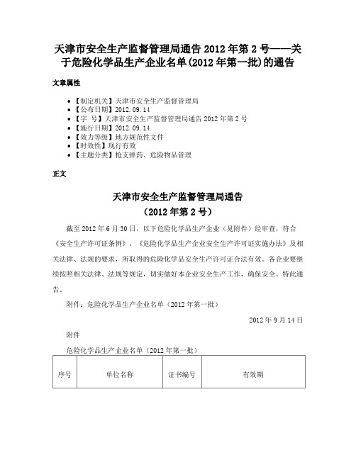 天津市安全生产监督管理局通告2012年第2号——关于危险化学品生产企业名单(2012年第一批)的通告