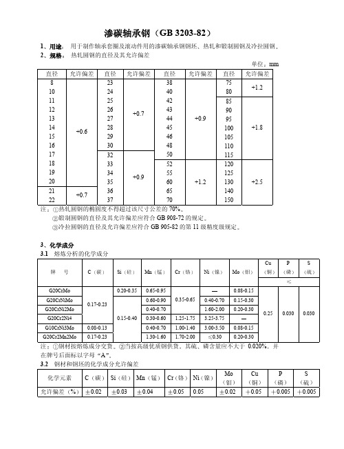 130.渗碳轴承钢(GB 3203-82)